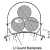 U-Guard Back Plates