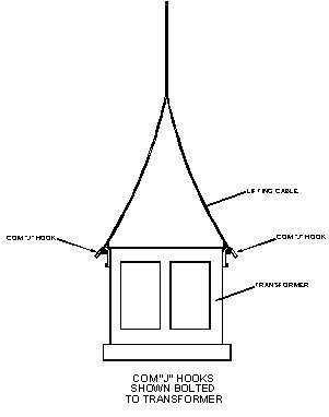 J Hook shown bolted to transformer