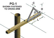 Perch Guard dimensions